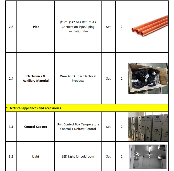 QUOTATION SHEET for Combined Cooler QUOTATION SHEET for Combined Cooler